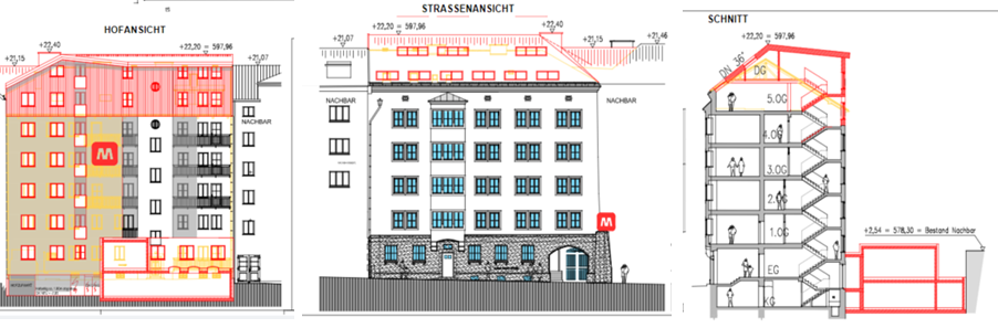 Meininger Hotel Innsbruck ABW Real